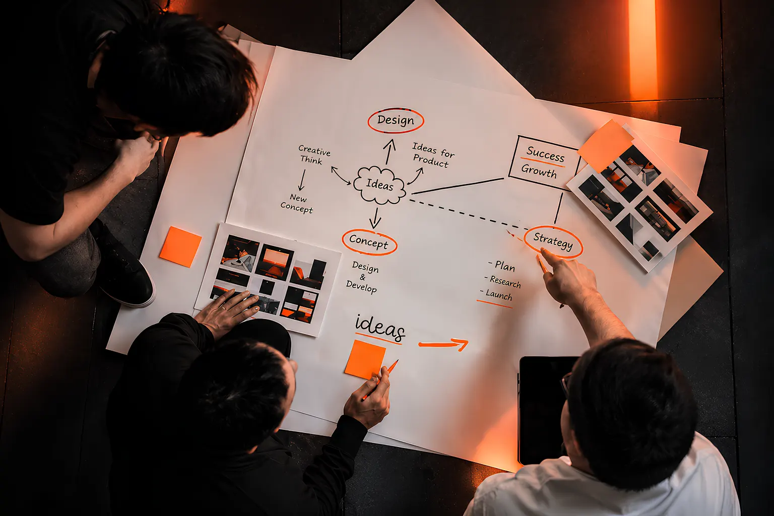 Information architecture: